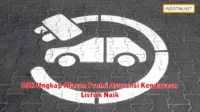 Asuransi Kendaraan Listrik: Perlindungan Optimal untuk Masa Depan Mobilitas Anda