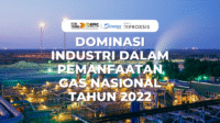 Indonesia di Persimpangan Jalan: Antara Ambisi Produksi Migas dan Tantangan Transisi Energi