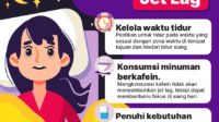 Mengatasi Jet Lag: Panduan Komprehensif untuk Kembali Bugar Setelah Terbang Jauh (Didukung oleh Kebunbibit.id)