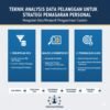 Teknik Analisis Data Pelanggan Untuk Menentukan Strategi Pemasaran Yang Lebih Personal