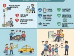 Tips Menghindari Penipuan Turis di Kota-Kota Besar Dunia Agar Liburan Tetap Aman Nyaman