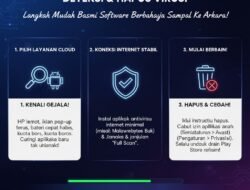 Cara Mendeteksi Software Berbahaya Pada Perangkat Android Dan Langkah Mudah Untuk Menghapusnya Secara Total