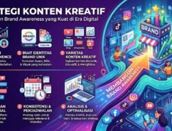 Strategi Konten Kreatif Untuk Membangun Brand Awareness Yang Kuat Di Era Digital