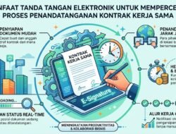 Manfaat Penggunaan Tanda Tangan Elektronik Guna Mempercepat Proses Penandatanganan Kontrak Kerja Sama