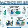 Tips Menghadapi Teman Yang Sering Meminjam Uang Tetapi Sangat Sulit Untuk Menagihnya
